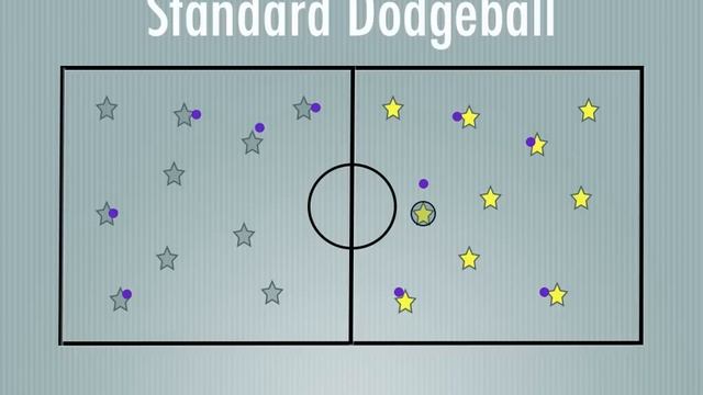 Physical Education Games - Standard Dodgeball