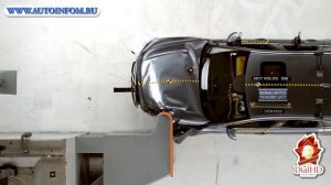Краш тест автомобилей 2017