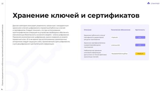 Запись вебинара: оценка защищенности мобильных приложений 2022