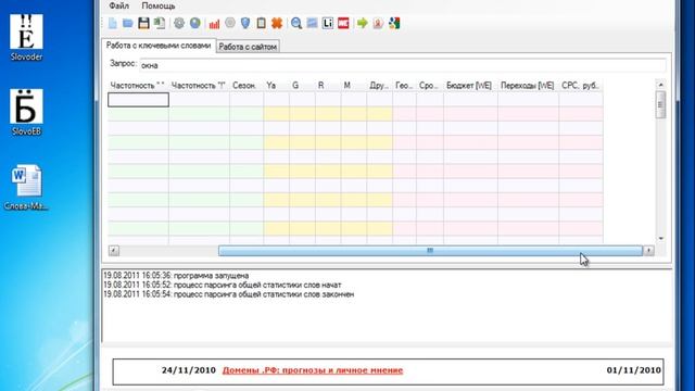 Секретные фишки при работе с  контекстной рекламой