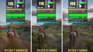 RYZEN 7 5800X3D vs RYZEN 9 5900X vs RYZEN 7 5800X | Test in 5 Games | 1440p
