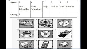 Goethe/Ösd Zertifikat A2 Hören modeltest. 4 #german#achusai #meineliebe#goetheexam.