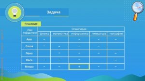 Информатика 7 класс (Урок№4 - Информационные процессы.)