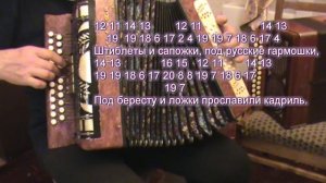 Московская кадриль разбор с цифрами