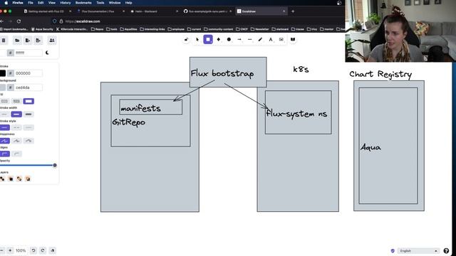 Full GitOps Tutorial: Getting started with Flux CD смотреть онлайн