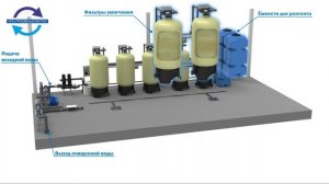Система водоподготовки производительностью 20 м3/ч