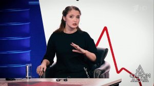 "Обида - это самое сильное чувство, которое у меня.... На самом деле. Фрагмент выпуска от 24.12.2019