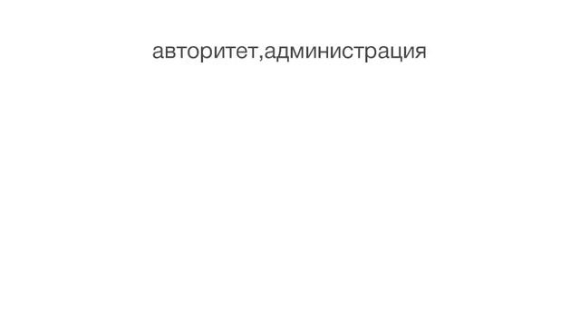 Тренажер Английского. Урок 174. Слова 866-870  Учим пока варим.