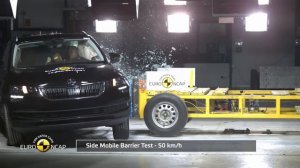Skoda Karoq crash test