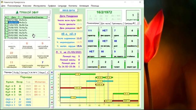 ЧИСЛО 2 в ДАТЕ РОЖДЕНИЯ ОЧЕНЬ СИЛЬНО влияет на ВАШУ СУДЬБУ | НУМЕРОЛОГИЯ | ЭЗОТЕРИКА |ЛЮДМИЛА САВИН смотреть онлайн