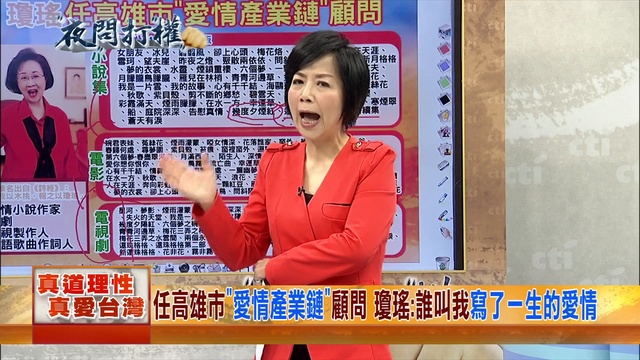 2019.01.09夜問打權完整版(上) 「韓國瑜」再出招！請來「瓊瑤」當高雄市愛情產業鏈「顧問」！