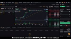 Спот Bybit (Байбит)! Спотовая торговля на Bybit! Как торговать на споте Bybit! Спотовая биржа Bybit