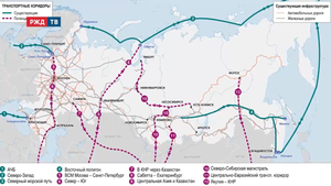 МЕЖДУНАРОДНЫЕ ТРАНСПОРТНЫЕ КОРИДОРЫ. ИНТЕРВЬЮ С ЭКСПЕРТОМ