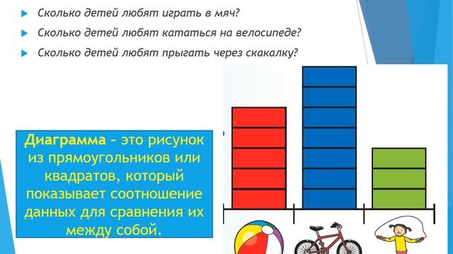 1 класс математика Пиктограмма Диаграмма смотреть онлайн