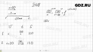 № 618- Алгебра 8 класс Макарычев