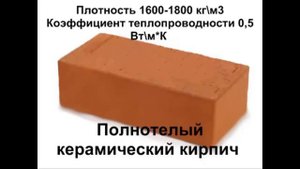 Дома из кирпича Кирпичный дом Характеристики красного керамического кирпича
