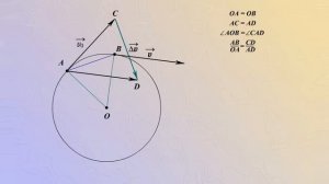 Ускорение при равномерном движении по окружности