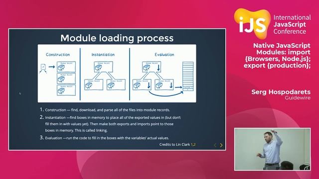 Native JavaScript Modules: import {Browsers, Node.js}; export {production};