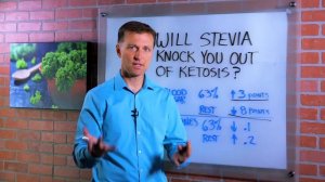 Effects of Stevia on Ketosis – Dr. Berg