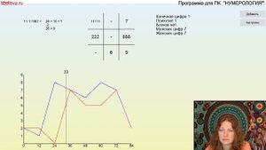 Нумерология. Если в матрице три восьмёрки?