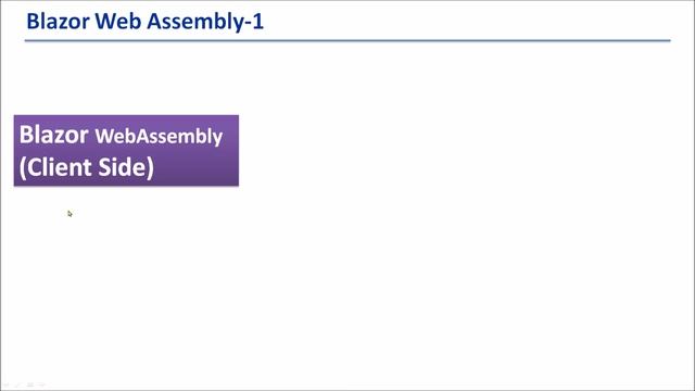 Lec-16: Blazor WebAssembly | What is Blazor WebAssembly - #1 смотреть онлайн