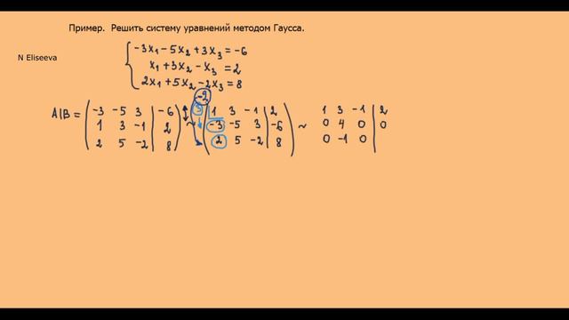 Матрицы 13. Метод Гаусса решения систем линейных уравнений. Часть 2. - 720 смотреть онлайн