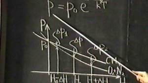 ИЗМЕНЕНИЕ ДАВЛЕНИЯ ГАЗА С ВЫСОТОЙ.ФИЗИКА.ХРОНИКА