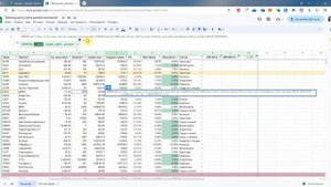 Таблица для учета акций в портфеле