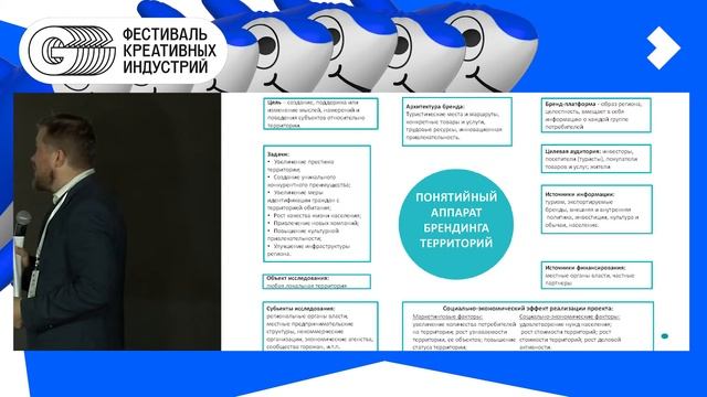 G8 2019 / Дмитрий Воронов: "Локация как метапродукт" смотреть онлайн