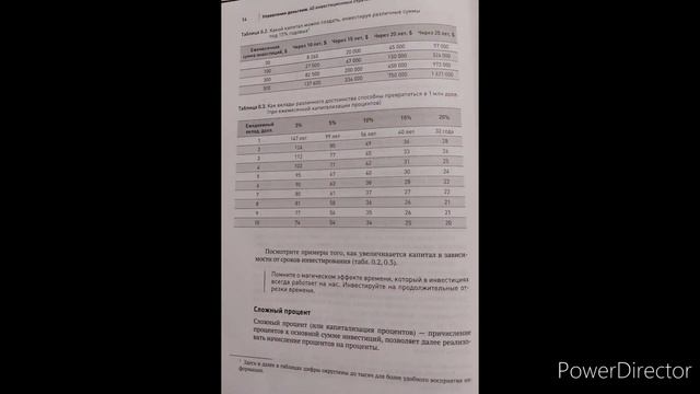 Николай Мрочковский "Управление деньгами" 40 инвестиционных стратегий