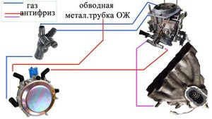 Установка ДААЗ Solex 21073 вместо pierburg 2e на audi 80 B2