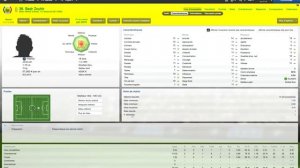 Football Manager 2013 | FC Nantes | Episode 24 : Fin de saison