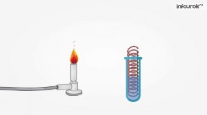 Получение и применение альдегидов | Химия 10 класс #29 | Инфоурок