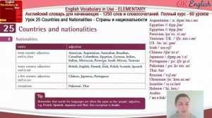 Тема 25 Countries and Nationalities - Страны и национальности на английском ? OK English