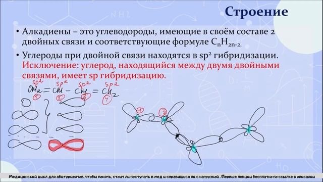 18. Алкадиены. Строение, гибридизация, классификация