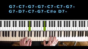 St. Louis Blues piano tutorial, easy