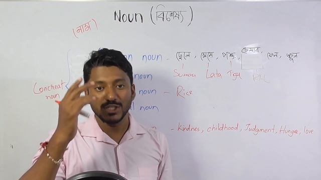 All types of Noun, সব ডাউট ক্লিয়ার смотреть онлайн