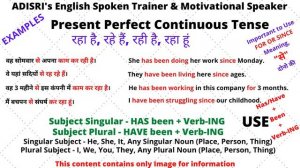 Examples of Present Perfect Continuous Tense in IMAGE only,🤙 👉VERY SIMPLE😀, Examples. PLEASE WATCH😀