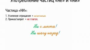 Употребление частиц НЕ и НИ (7 класс, видеоурок-презентация)