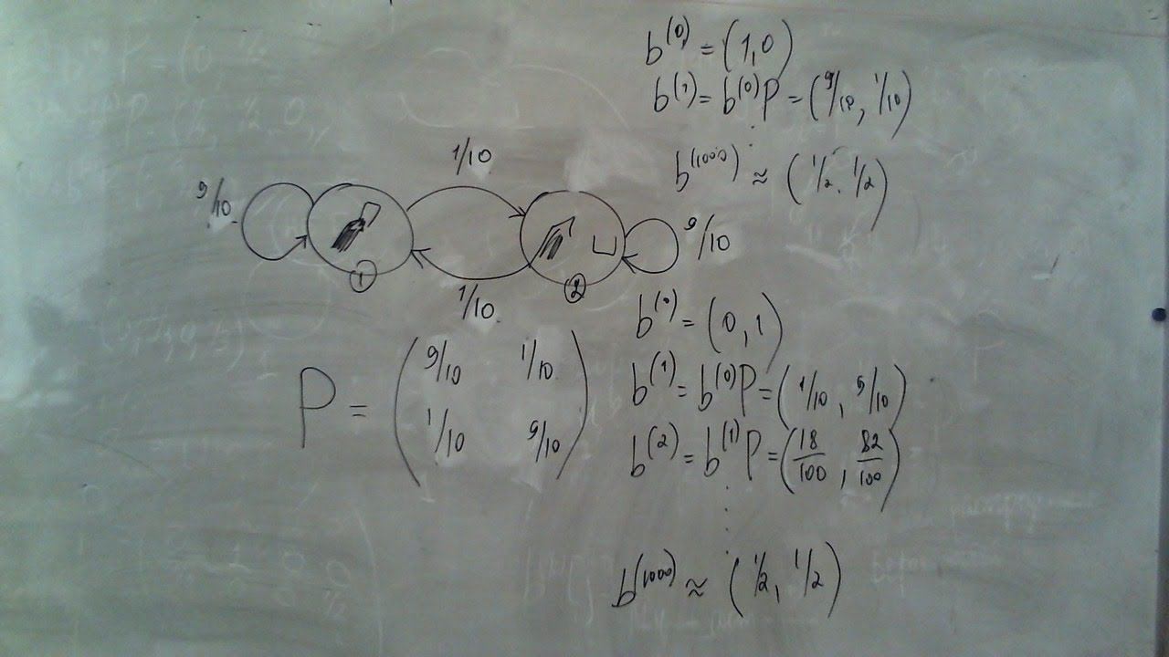 ДМ - 1 курс - 5 лекция - Цепи Маркова ч2