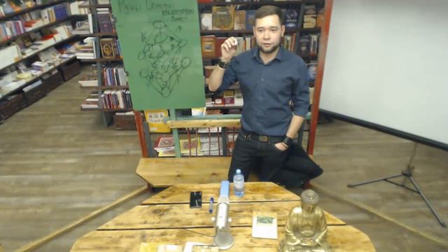 Лекция «Руны. Применение рун в жизни. Рунное планирование»