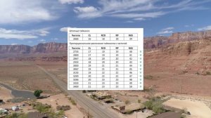 Разгон оперативной памяти Kingston HyperX FURY [HX426C16FB3K2/16]