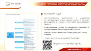 Презентация сайта "Сургут-Территория ответственного рдительства"