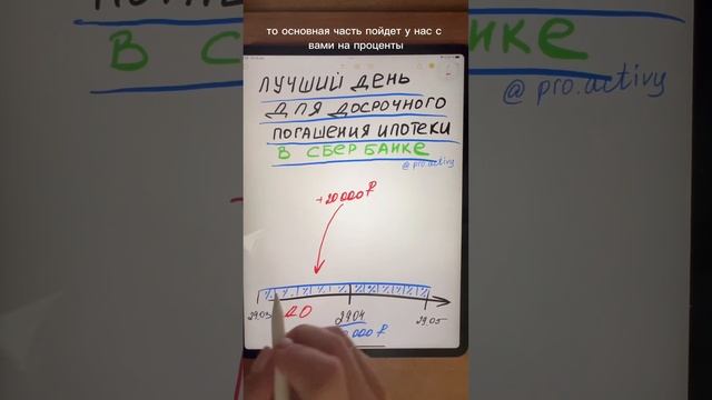 ⚡️ЛУЧШИЙ ДЕНЬ ДЛЯ ДОСРОЧНОГО ПОГАШЕНИЯ ИПОТЕКИ В СБЕРБАНКЕ❗️ #ипотека#деньги#капитал#сбербанк#short смотреть онлайн