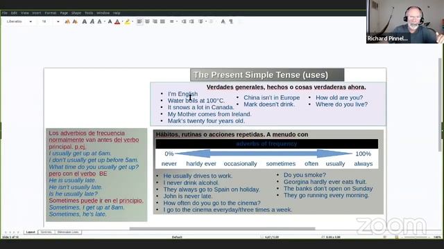 Curso de inglés 2019 05 El presente simple смотреть онлайн