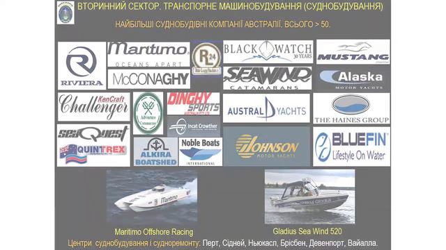 Географія. 10 кл. Урок 33. Австралія. Частина ІІ. Господарство
