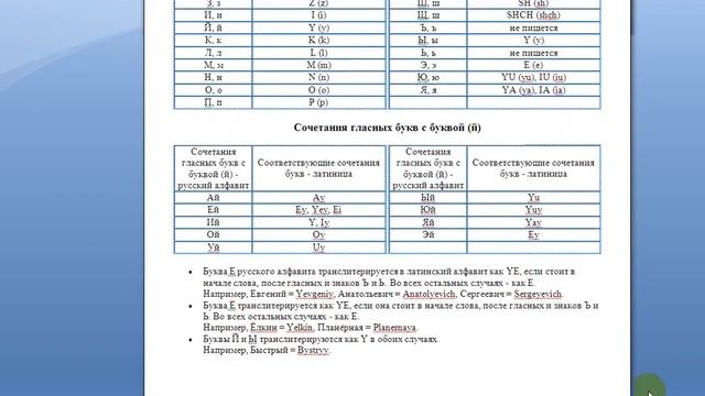 Ввод ФИО на латинице