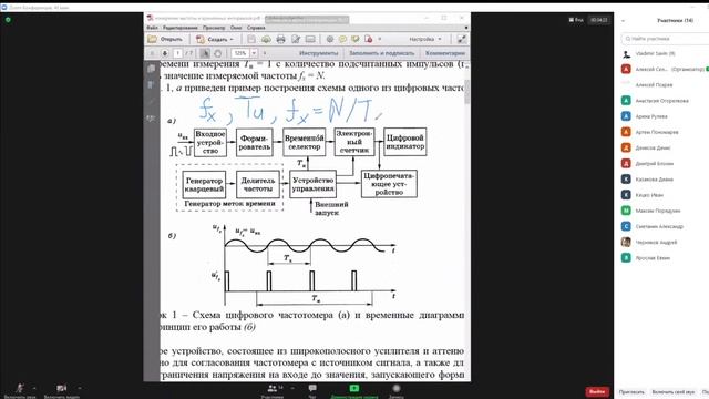 Контрольно-измерительные приборы Лекция 9