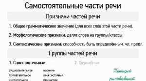 Части речи. Самостоятельные части речи (6 класс, видеоурок-презентация)