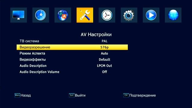 DENN DDT151 Обзор приемника цифрового ТВ 2021